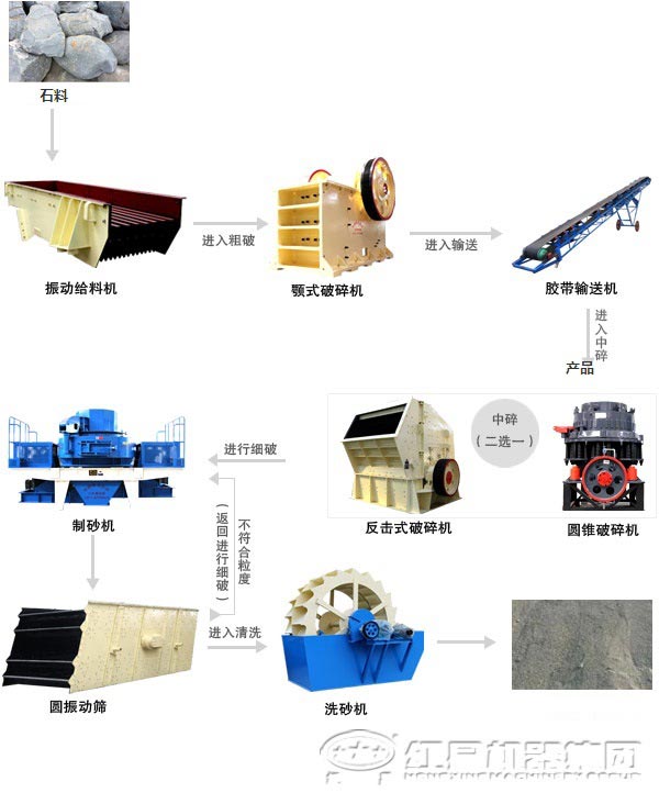 硅石矿ku游登录平台
