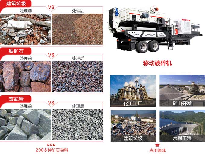 建筑垃圾移动破碎站适用范围广