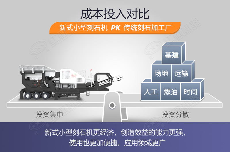 高速回本新型刻石机运作经济